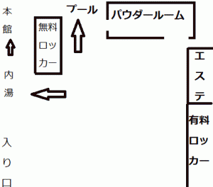 サンバレー那須アクアヴィーナス