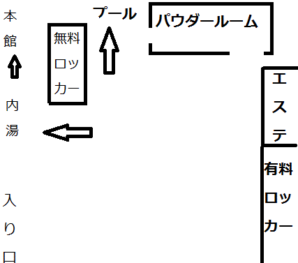 サンバレー那須アクアヴィーナスのご紹介